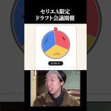 日本代表のドラフト会議もやりたい。 #ゲーム実況 #プレミアリーグ #fc26 #サッカー #日本代表 #セリエa  #ワールドカップ #ドラフト
